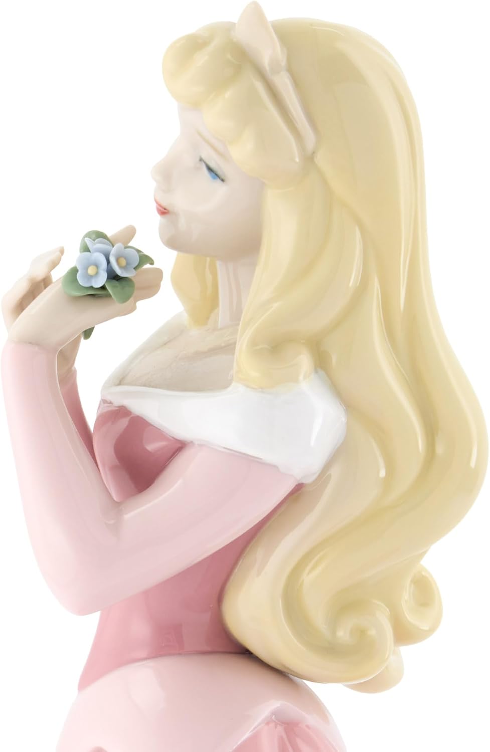 NAO Aurora