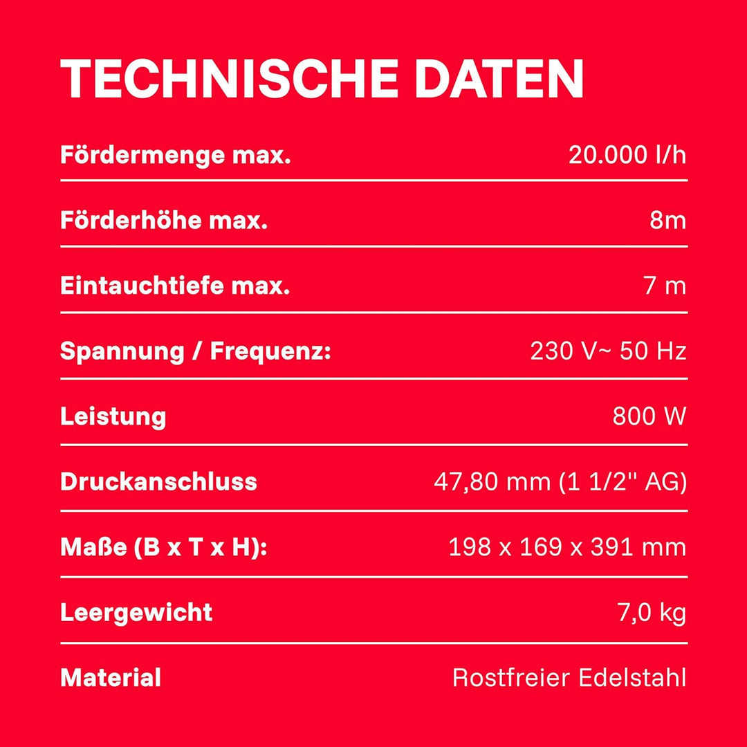 T.I.P. Anti Flut Kit (20.000l/h Fördermenge, 1mm Flachabsaugend mit Duo-Ring, Schutz vor Überschwemm