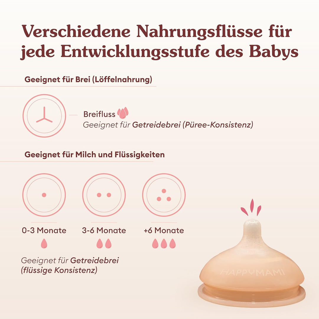 Set aus personalisierter Anti-Kolik-Silikonflasche + Sauger, anatomisches Design, mit zusätzlichem S