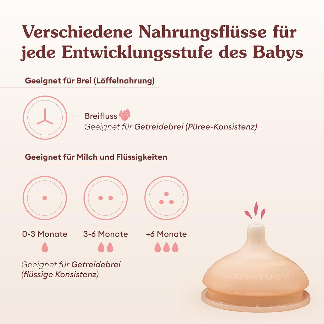 2er Set Babyflaschen (Brustähnlich) - Baby Erstausstattung für Neugeborene - Personalisierbar & Anti