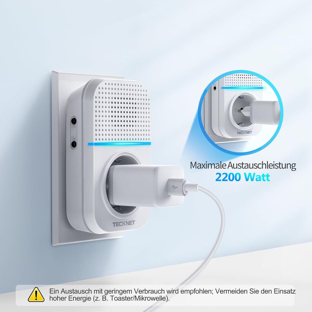 TECKNET Kabellose Türklingel Batterielose, Steckdosen-Funkklingel Wasserdicht Drahtloses Türklingel