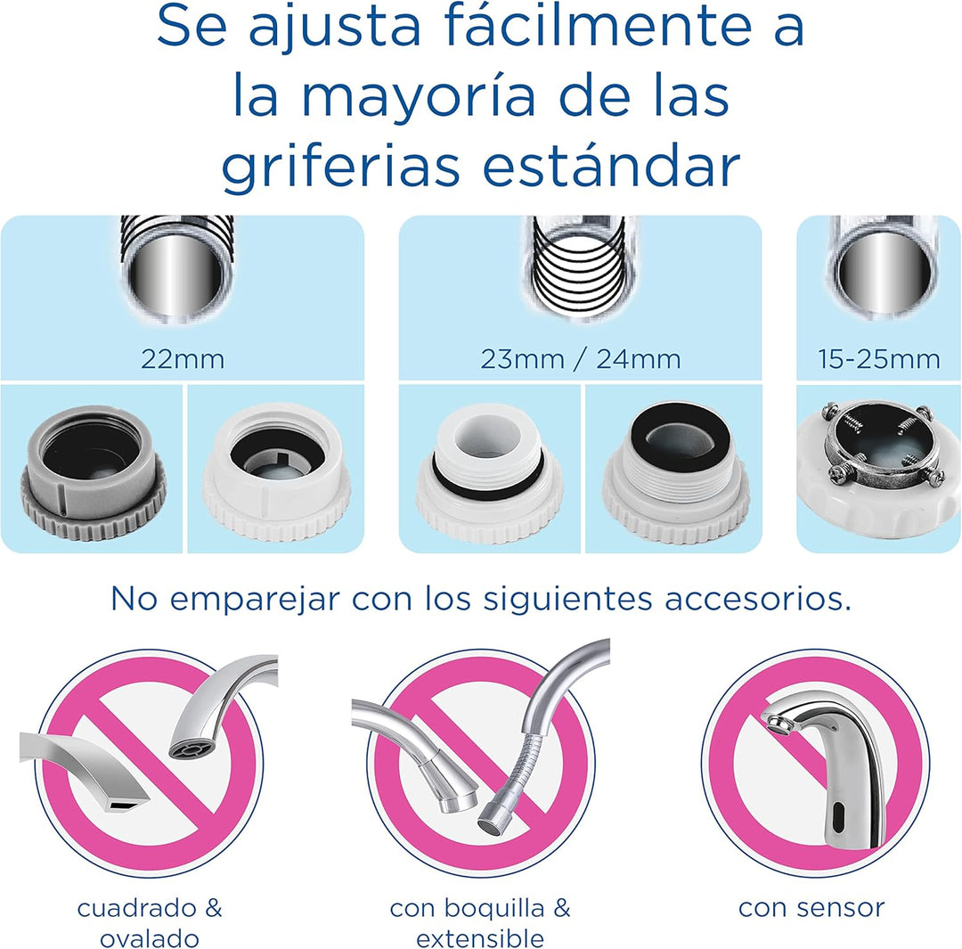 BRITA Pro V-mf Wasserfilter, Acrylic, Weiss, 1