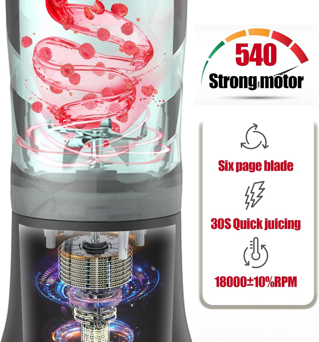 Idota Tragbarer Mixer 600ml, Mini Mixer Smoothie Maker mit 6 Klinge, USB Wiederaufladbar Portable Bl