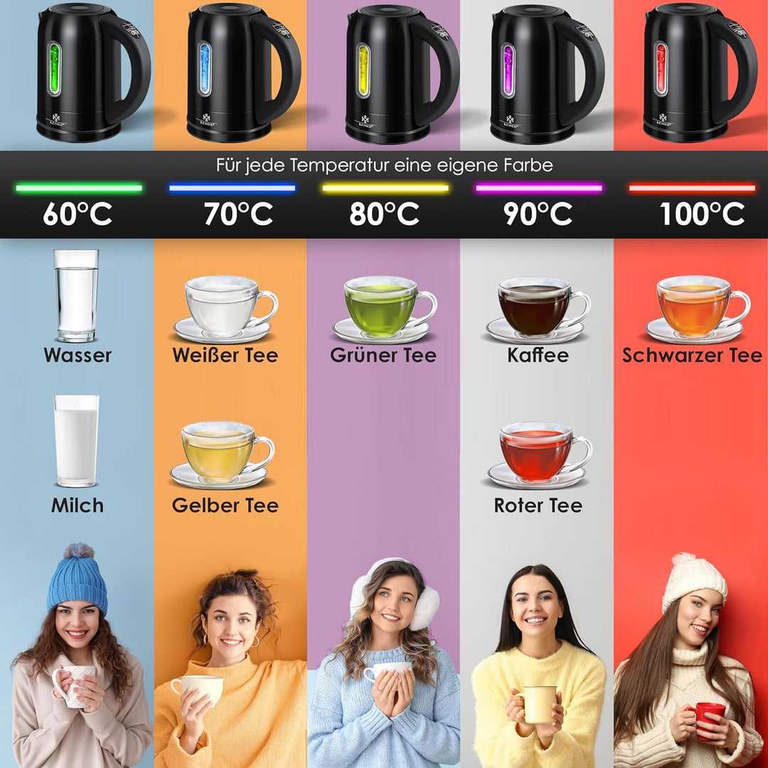 KESSER Wasserkocher 2200W Edelstahl 1,7L mit LED Beleuchtung-Farbe je nach Temperaturwahl 60, 70, 80