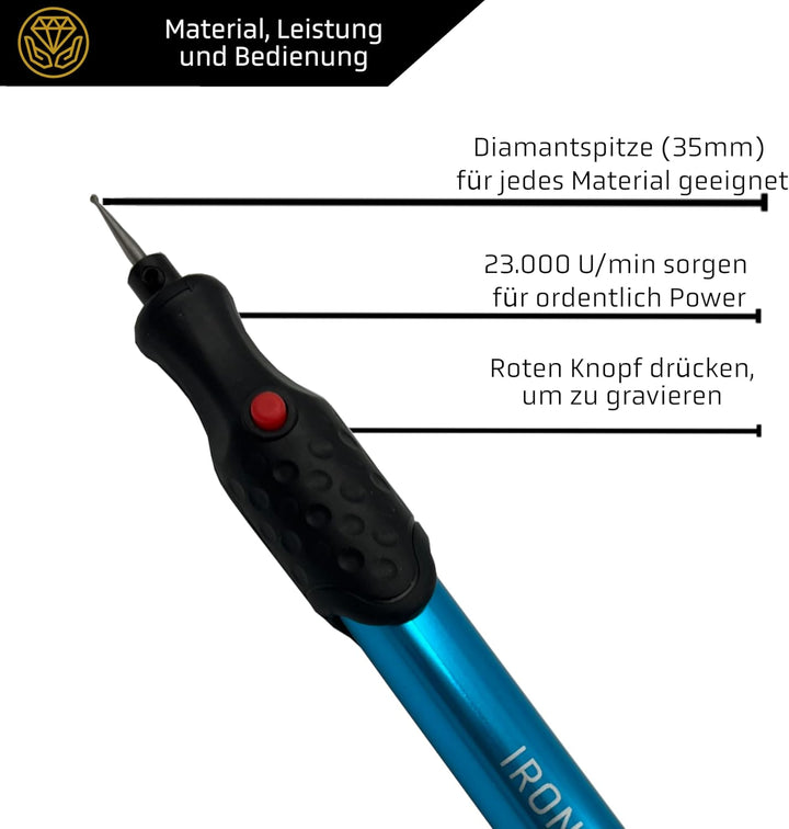 IRON HODL Steel Wallet + Gravierstift blau + Testplatte, Schrauben, Sticker, Box - (2x 24+1) Recover