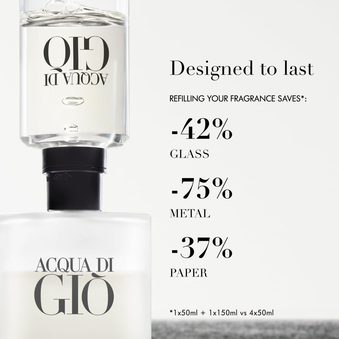 Giorgio Armani Eau de Cologne für Männer 1er Pack (1x 200 ml) 200 ml (1er Pack), 200 ml (1er Pack)