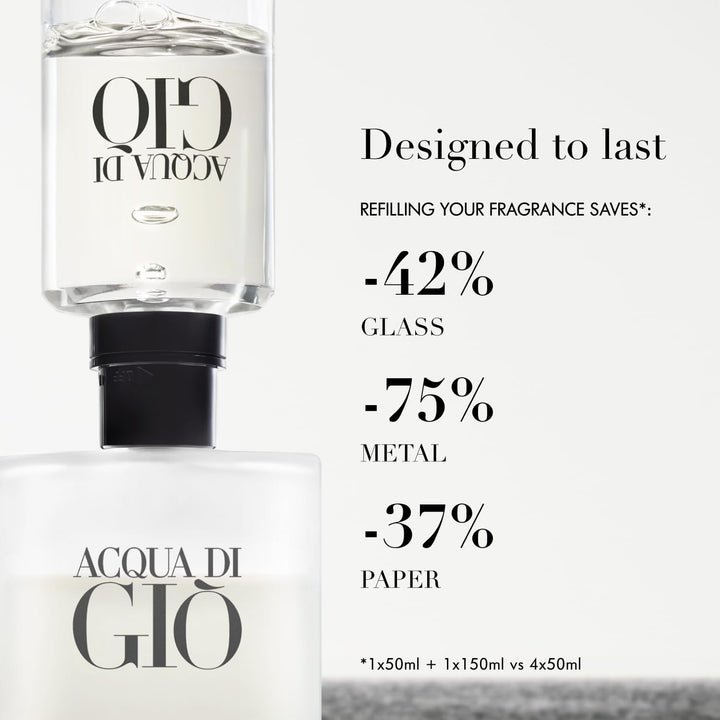 Giorgio Armani Eau de Cologne für Männer 1er Pack (1x 200 ml) 200 ml (1er Pack), 200 ml (1er Pack)