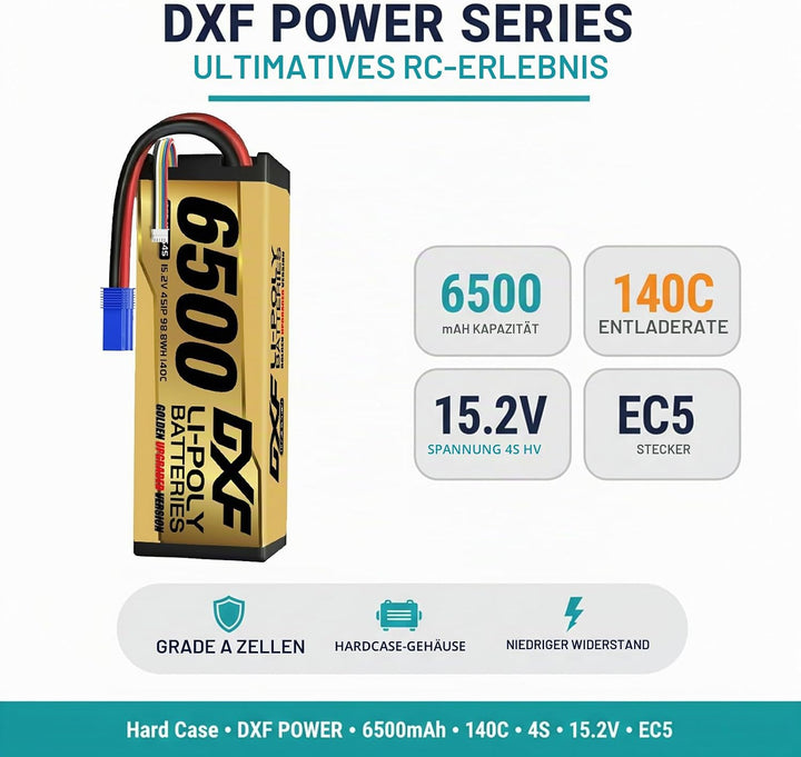 DXF Hochvolt, 4S, 6500mAh, 15,2 V, 140C, Hardcase mit EC5 Spina per 1:8 Scala RC Auto, Multi-Rotor,