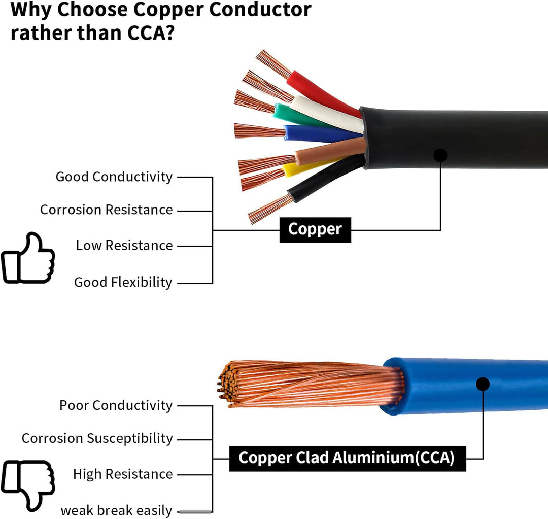 7-adriges Kabel 5M 12V 24V für Anhänger 5m Abschleppseil, 7 * 0.5mm² 5Meter flexibles Verlängerungsk