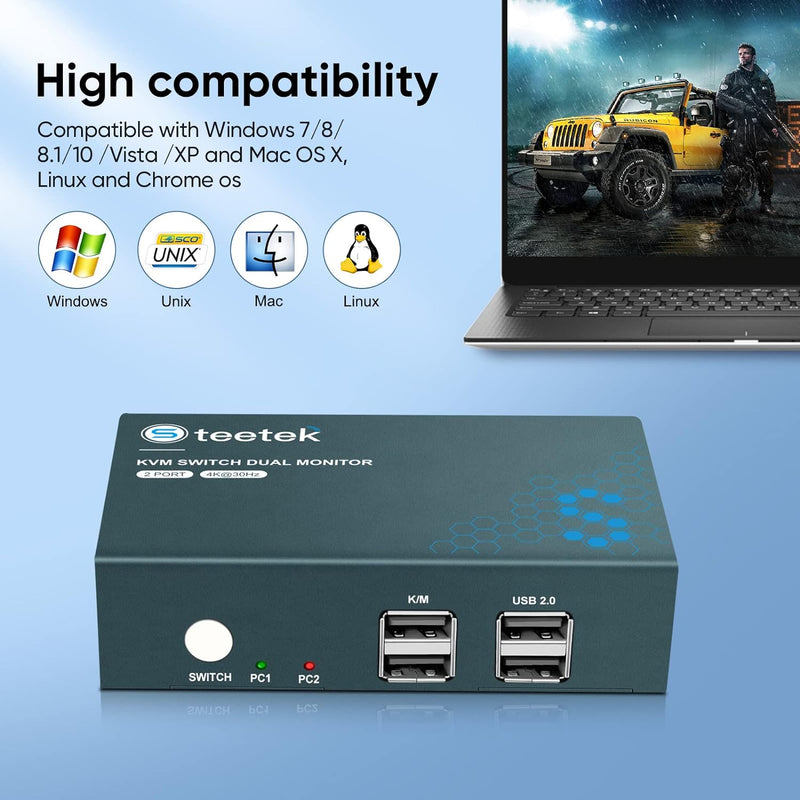 HDMI KVM Switch 2 Monitore, Steetek USB2.0 4K@30Hz 2 PC 2 Monitor Switch, HDMI1.4, HDCP1.4, KVM Swit