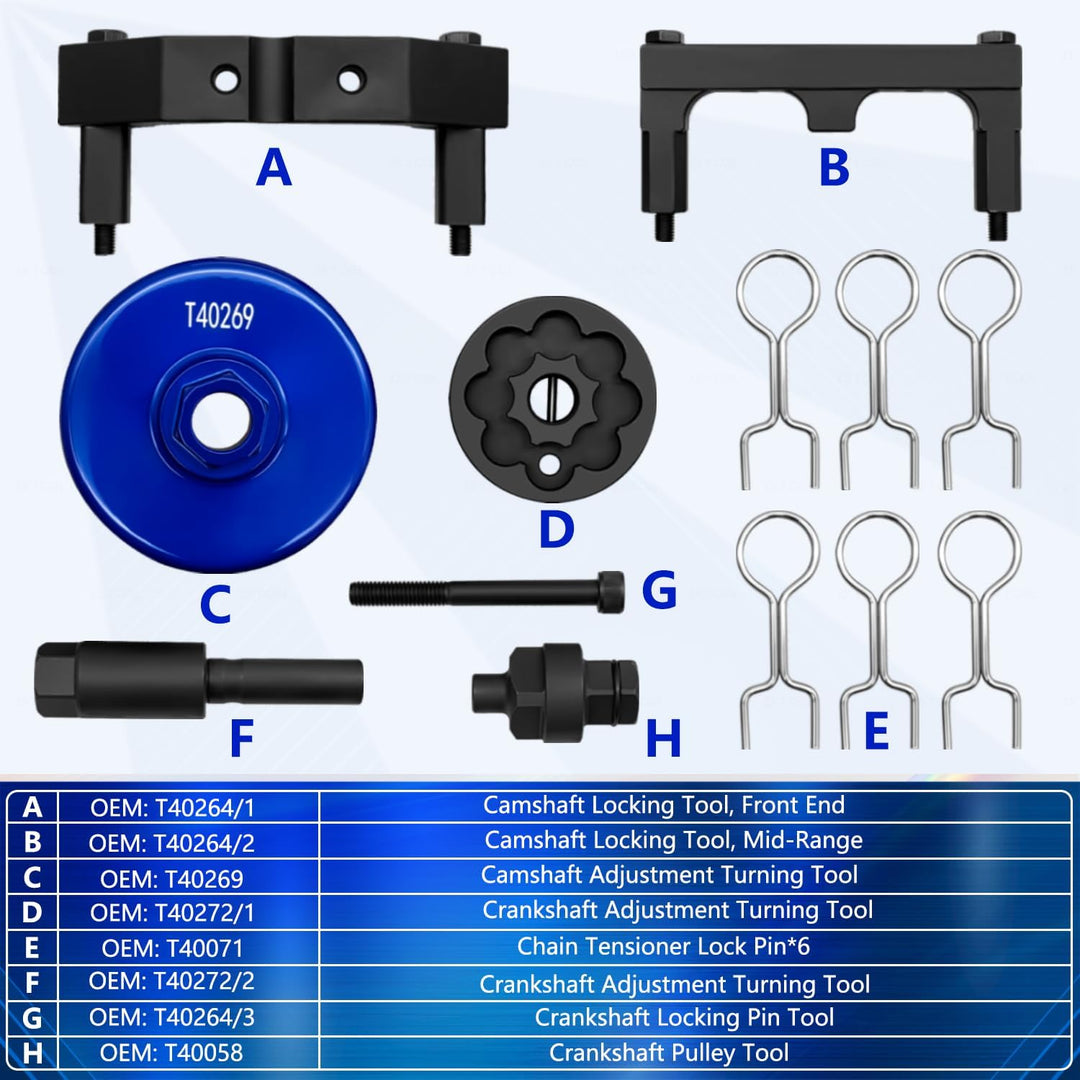 ZKTOOL Motor-Nockenwellen-Arretierwerkzeug-Set, kompatibel mit VW Audi 4.0 FSI, TFSI, A6 A8 S6 Bentl