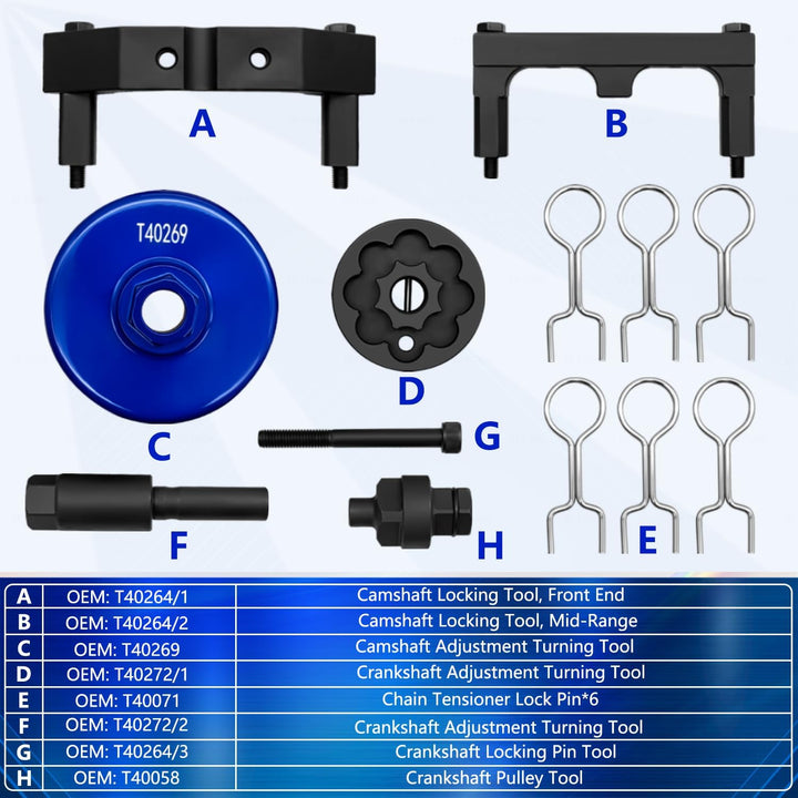 ZKTOOL Motor-Nockenwellen-Arretierwerkzeug-Set, kompatibel mit VW Audi 4.0 FSI, TFSI, A6 A8 S6 Bentl