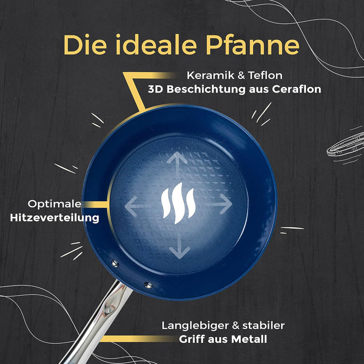 3er Pfannenset mit Diamant Beschichtung - Kratz- und Spülmaschinenfeste Pfannen - Bratpfannen Set mi