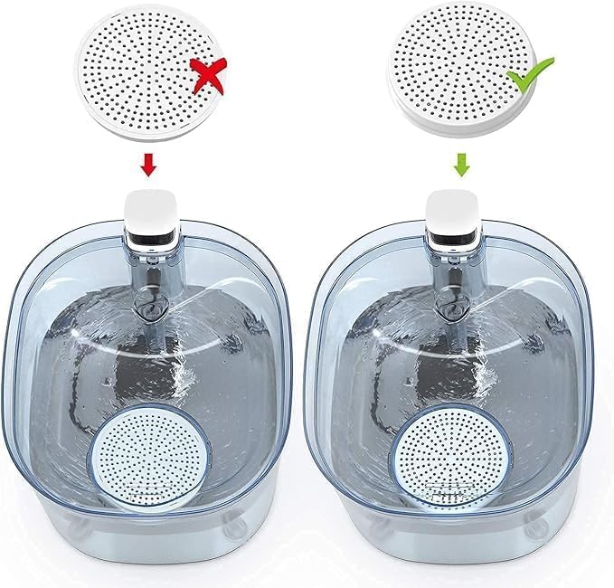 HoneyGuaridan Ersatzkohlefilter Aktualisiert für Haustier-Wasserspender W18/W25/W25 Pro/W58 Haustier