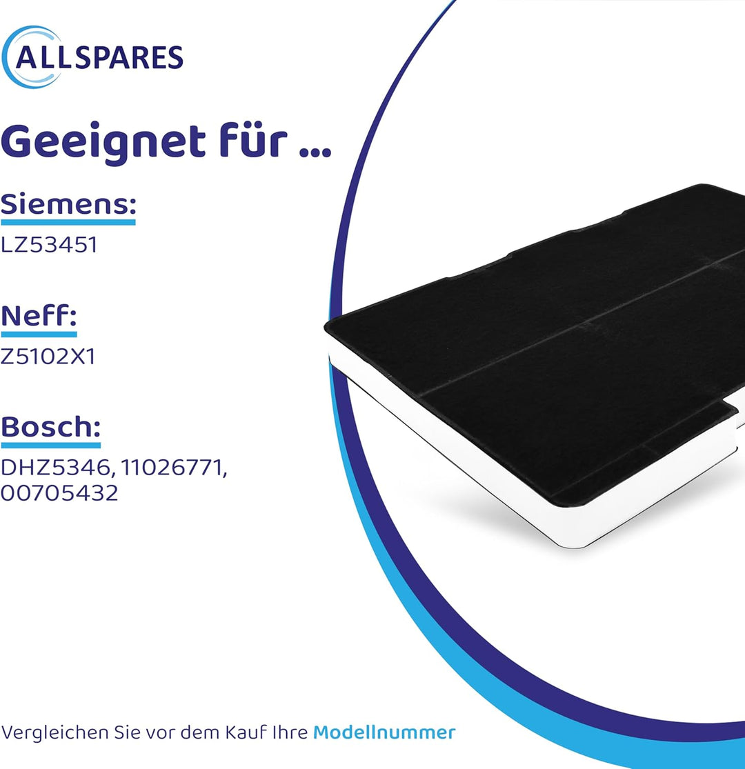 AllSpares Aktivkohlefilter für Dunstabzugshauben geeignet für Bosch DHZ5346 / 11026771/00705432, Sie