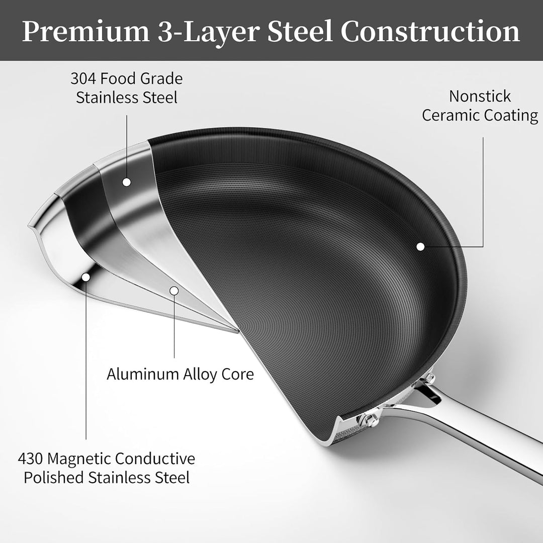 Innerwell Titan Keramik Bratpfanne 20 cm, Induktion Pfanne, Edelstahl Pfanne mit Antihaftbeschichtun