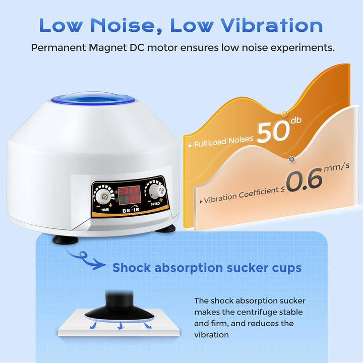 Bonvoisin Zentrifuge 20mlX6 LED Anzeige 4000rpm, 2182xg, 100min Timing, niedrige Erschütterung, tran
