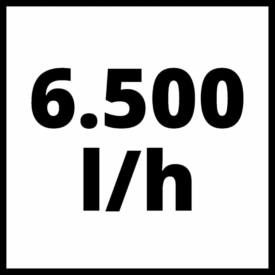 Einhell Tiefbrunnenpumpe GC-DW 1045 N (1000 W, 6500 L/h, 45 m Förderhöhe, 99 mm Pumpendurchmesser, D
