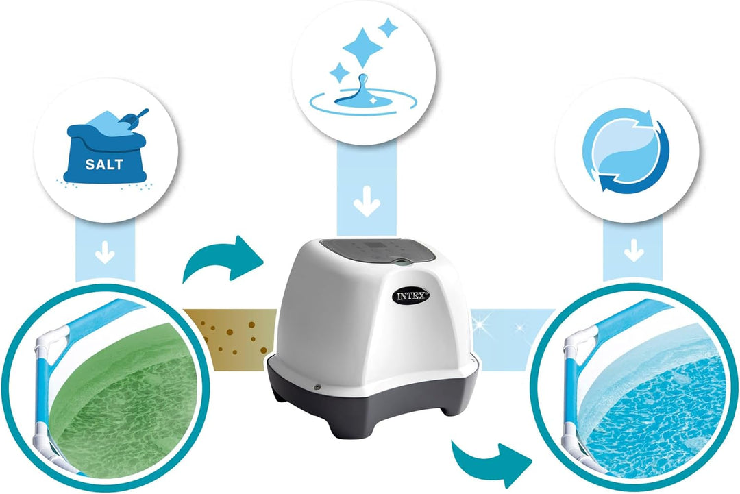 Intex Krystal Clear Salzwassersystem QS200, 26662,