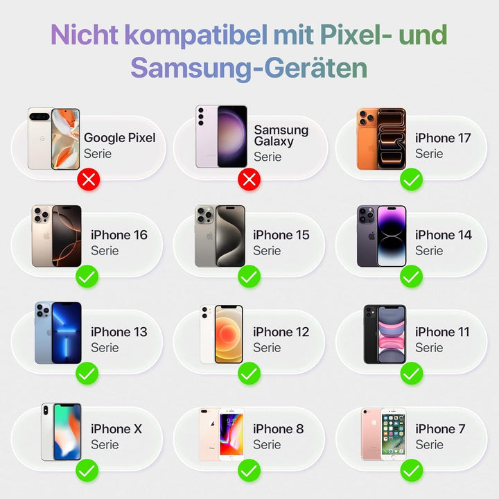 Moman Selfie Monitor Handy 3,97" für iPhone & Android, Handy Monitor Bildschirm Magnetisch für iPhon