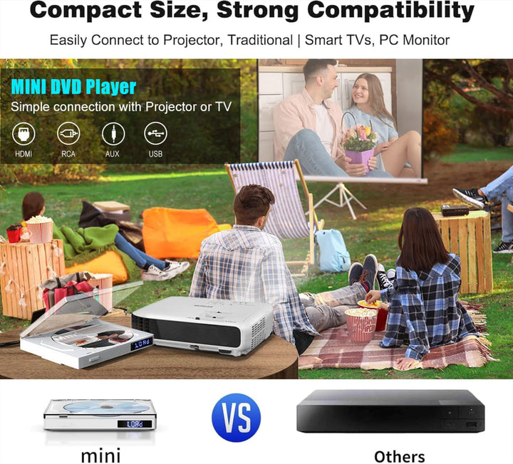 Maite Mini DVD Player Tragbar, Regionen Free mit 1080P HDMI-Anschluss/AV-Ausgang, NTSC/PAL, DVD-Play