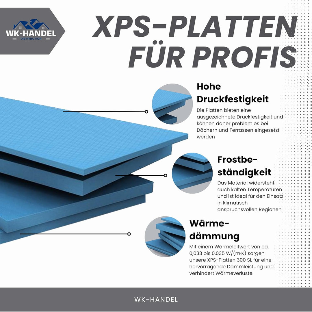 XPS Dämmplatten 30mm – für 10,5m² Fläche | Wasserfeste &amp; druckfeste Perimeterdämmung aus Extrudersch
