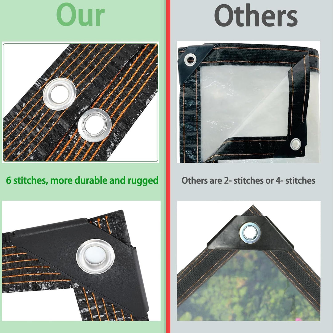 Plane Transparent mit Ösen,2.5X4m Plane Wasserdicht,Plane Durchsichtig für Aussenbereich,PVC Terrass