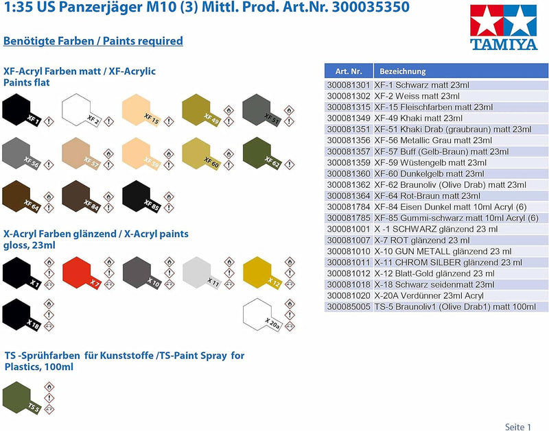 Tamiya 300035350 300035350-1:35 US Panzerjäger M10 (3) Mittl. Prod,originalgetreue Nachbildung, Plas