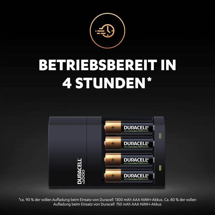 Duracell CEF14 4-Stunden-Ladegerät, mit wiederaufladbaren Batterien, AA+AAA ,weiss