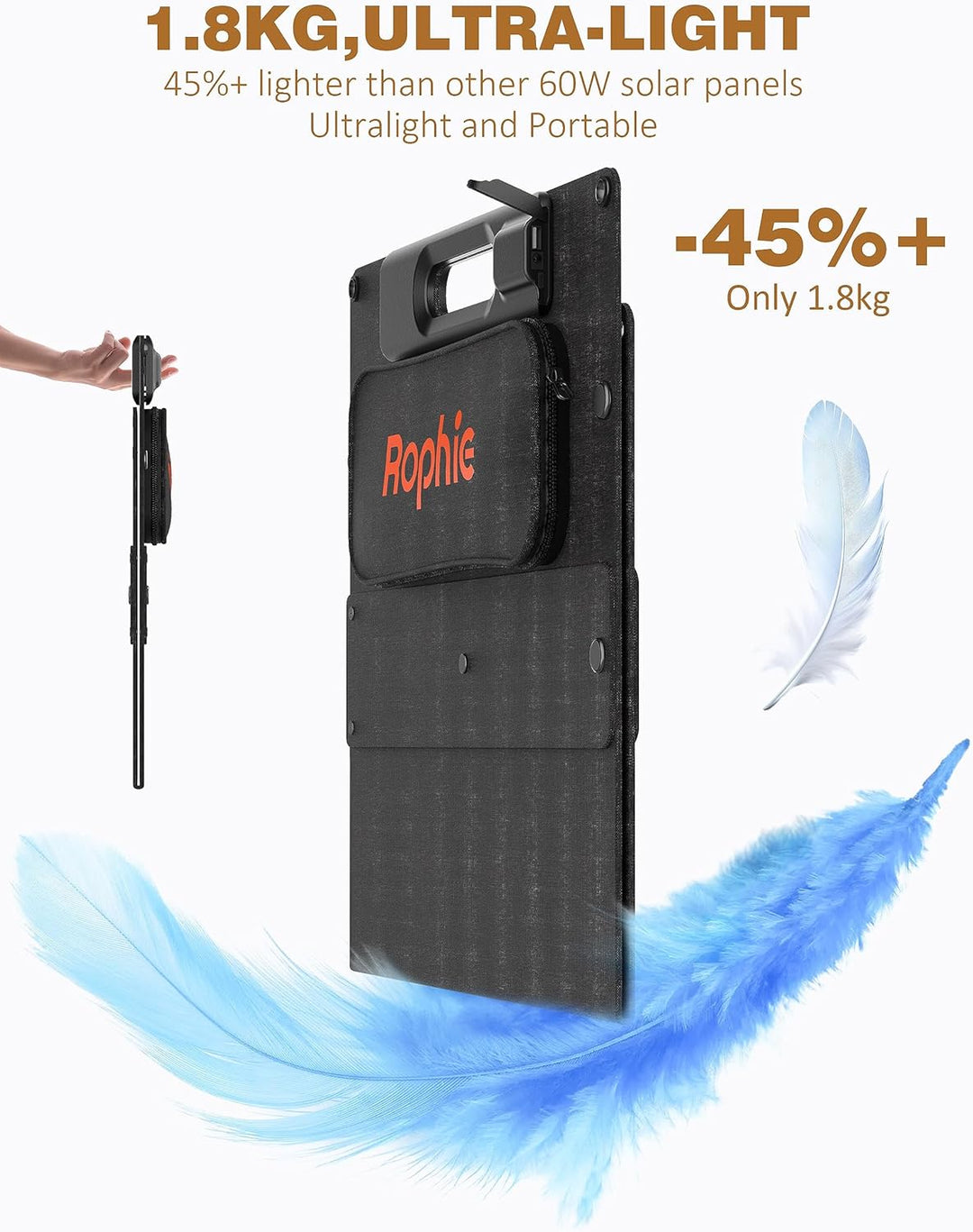 Rophie 60W Solarpanel Faltbare, Tragbarer Solar Panel TragbarerMonokristalline Flexible mit USB/type