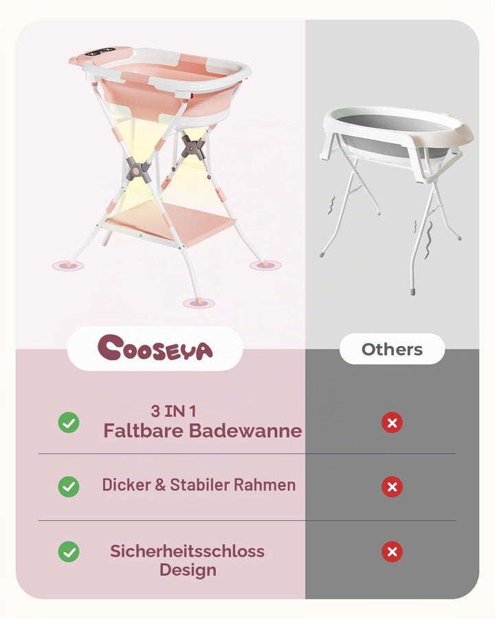 COOSEYA Baby Badewanne mit Gestell für 0-18 Monate, Faltbare Babybadewanne mit Stützpolster und Temp