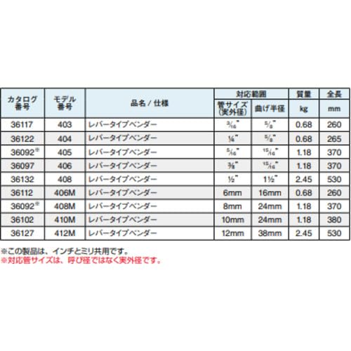 RIDGID 36112 Modell 406M Biegezange, Rohrbieger für 6 mm Rohre, Handbiegezange für Biegungen von bis