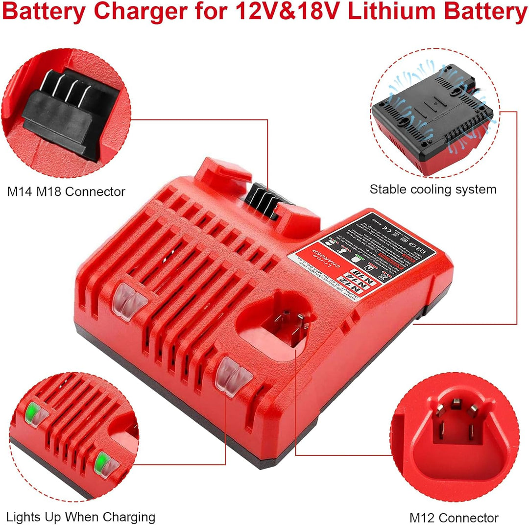 M12 & M18 3A Schnellladegerät, kompatibel mit Milwaukee M12 & M18 12V–18V Li-Ion Akkus 3Ah 4Ah 5Ah 6