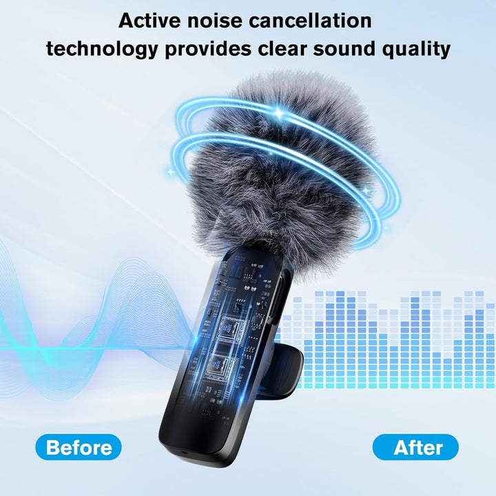 Mini Mic Pro Kabelloses Mikrofon für iPhone, iPad, Android, 2er-Pack Lavalier-Mikrofon mit USB-C für