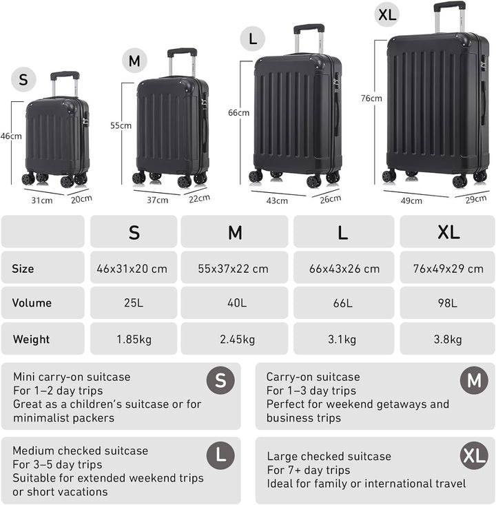 Koffer Suitcase M Schwarz, Trolley Reisekoffer, Rollkoffer Handgepäck, Kabinenkoffer mit 4 Rollen 36