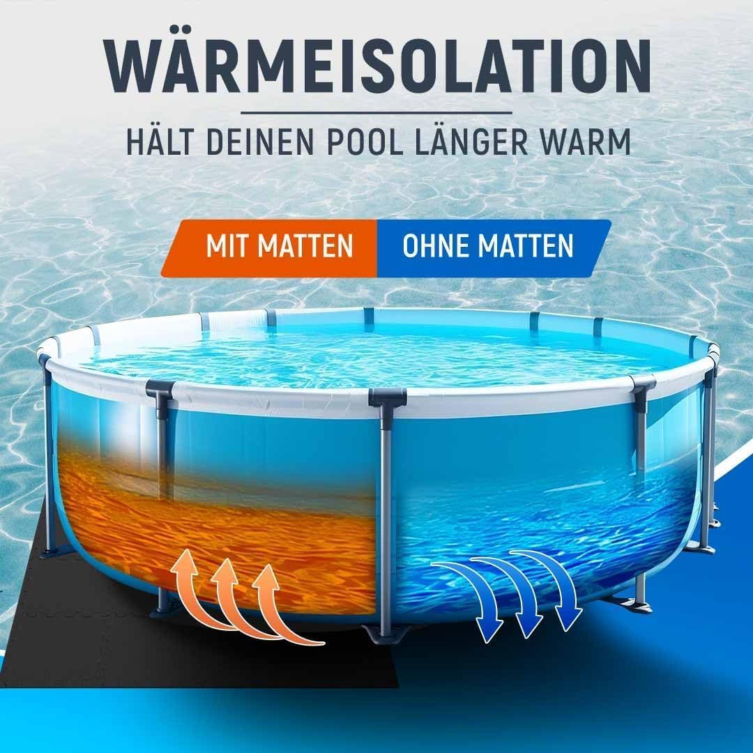 NEOLYMP 144 Stück Pool Unterlage Outdoor zuschneidbar - Whirlpool Unterlegmatte rutschfest und langl