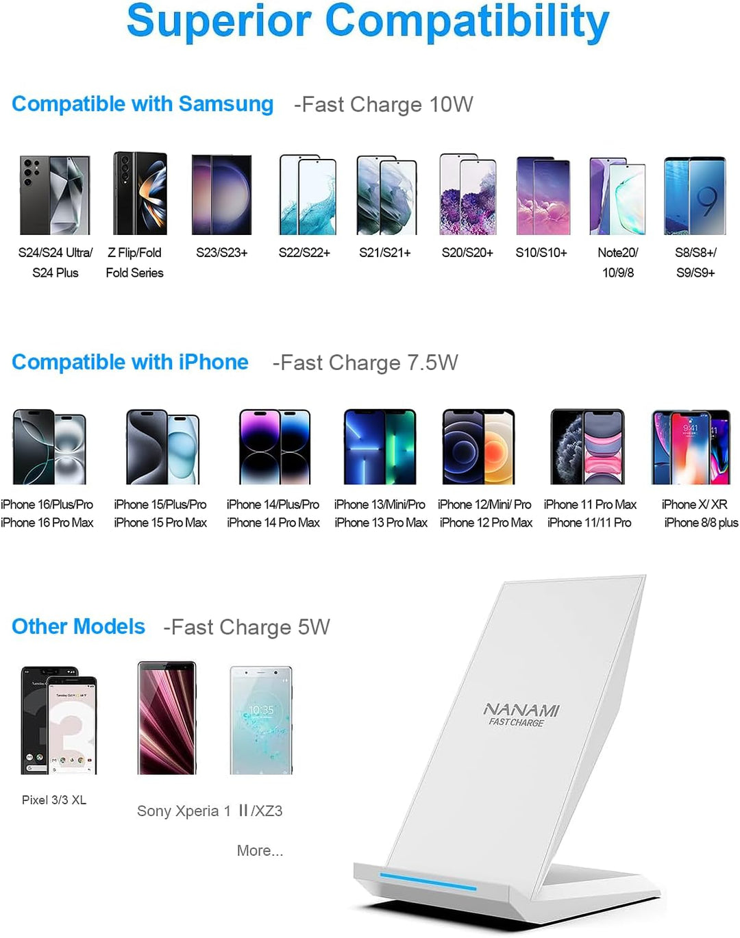 NANAMI Wireless Charger Stand 2 Pack - Induktive Ladestation für iPhone 15 14 13 12 pro 12 11 XS Max