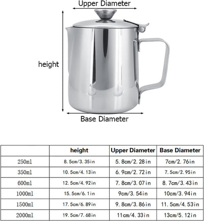 Edelstahl-Kaffeetasse, Milchaufschäumkrug mit Deckel, Milchausgiesser mit Deckel für Milchkännchen,