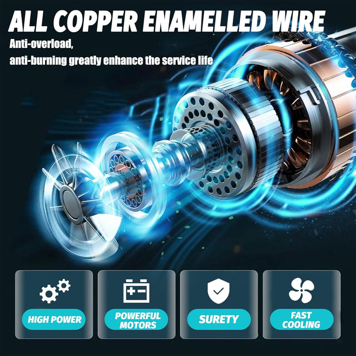 Akku Winkelschleifer für Makita 18V Akku, Bürstenlos 125mm Winkelschleifer mit Zusätzlicher Handgrif