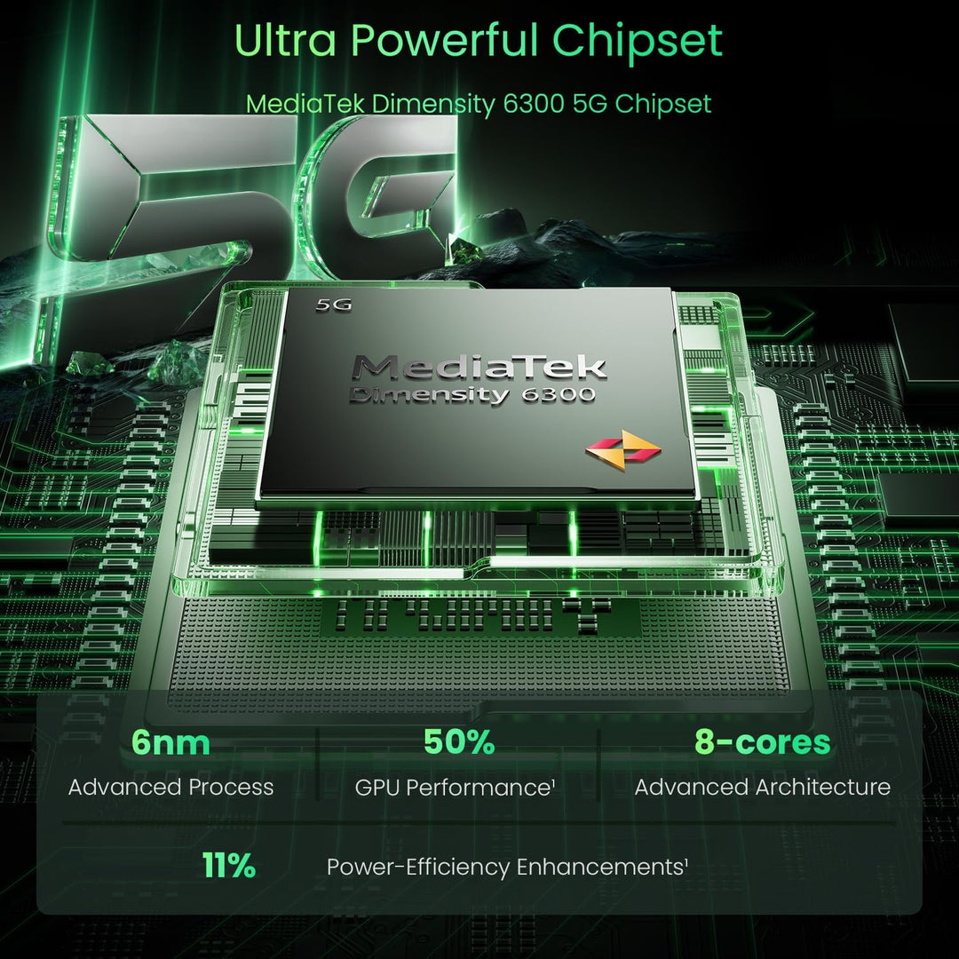 realme 14x 5G Smartphone 8+256GB, Green, 6.67 Zoll Bildschirm, 120Hz Display, 5000mAh Akku, 50MP KI-