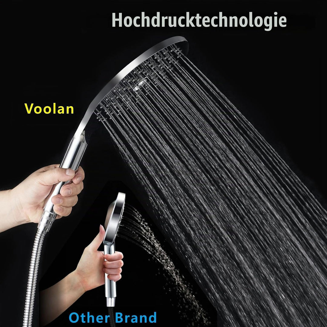 Extra Grosser Handbrausekopf, Voolan Hochdruck-Handbrauseköpfe, 19cm Chrom-Regenduschkopf, Ausreiche