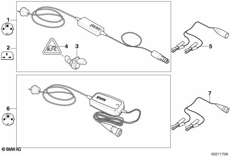 Original BMW Batterieladegerät Lithium-Ionen