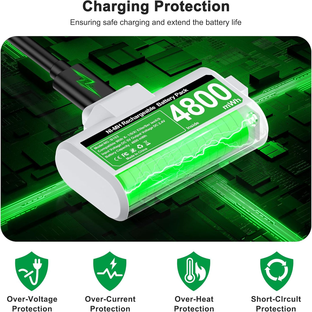 HELLCOOL 2 x 3600 mWh (2x1500mAh) Akku für X-Box One/Series X&S Controller, Akku kompatibel mit X-Bo