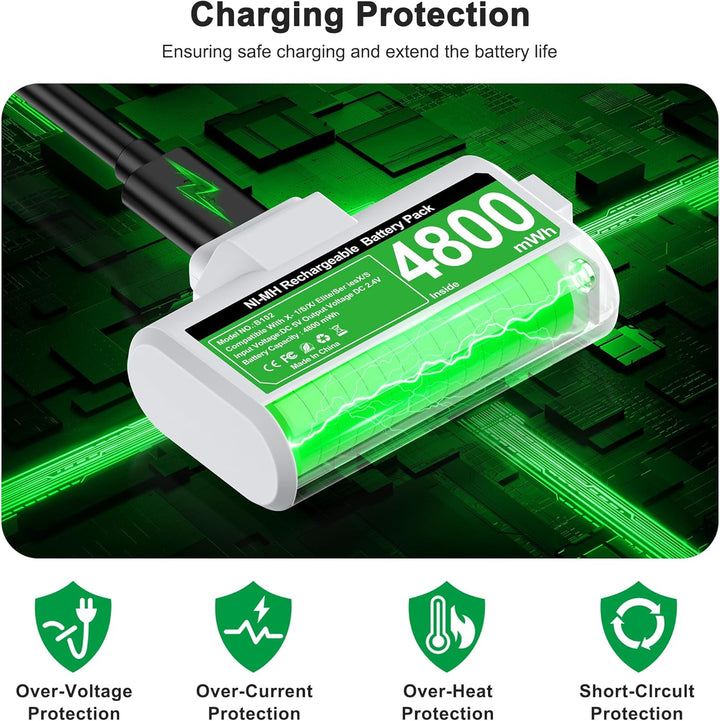HELLCOOL 2 x 3600 mWh (2x1500mAh) Akku für X-Box One/Series X&S Controller, Akku kompatibel mit X-Bo