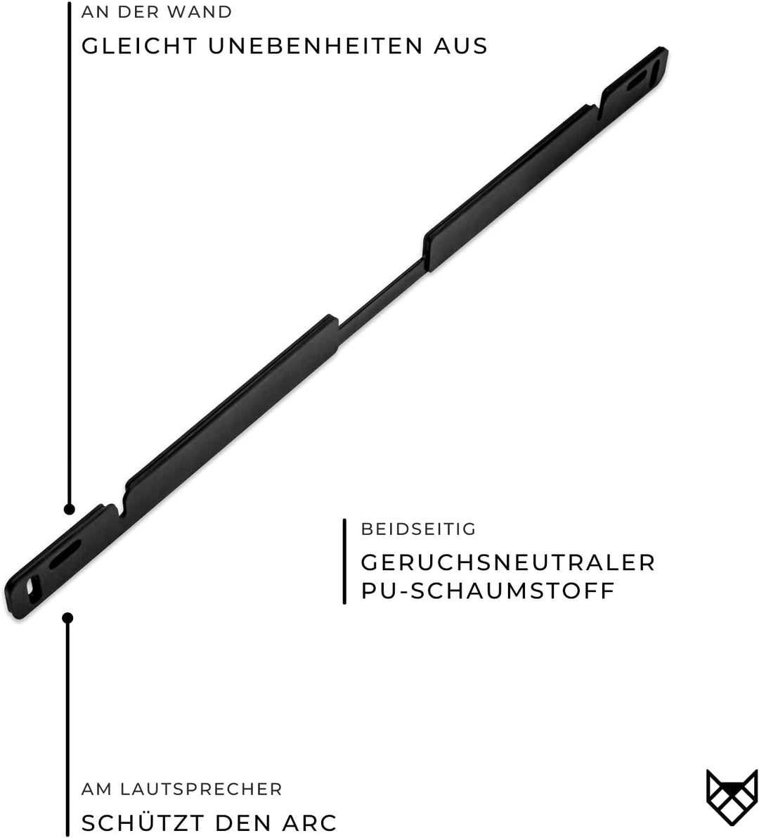 Wandhalterung für Sonos Arc inklusive Erkennungssensor (Schwarz), Schwarz