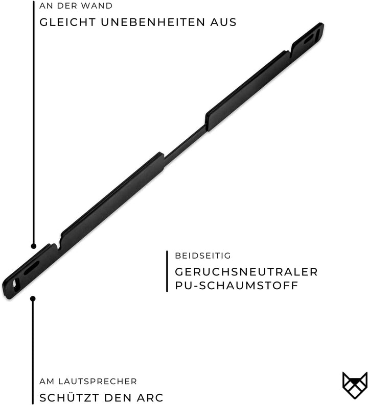 Wandhalterung für Sonos Arc inklusive Erkennungssensor (Schwarz), Schwarz