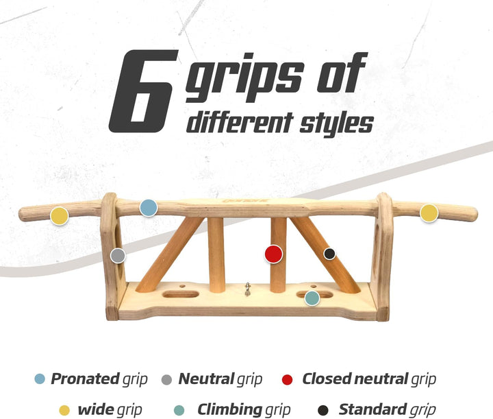 Gorilant - Titan, Klimmzugstange für die Wand über der Tür, Pull-up Stange, mehrere Griffe | einfach