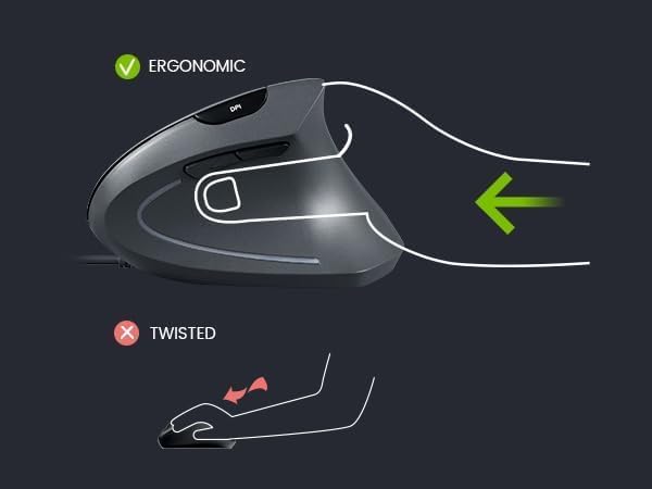 Perixx PERIDUO-512B US, Kabelgebundene ergonomische Tastatur und vertikale Maus-Kombination, USB, Sc
