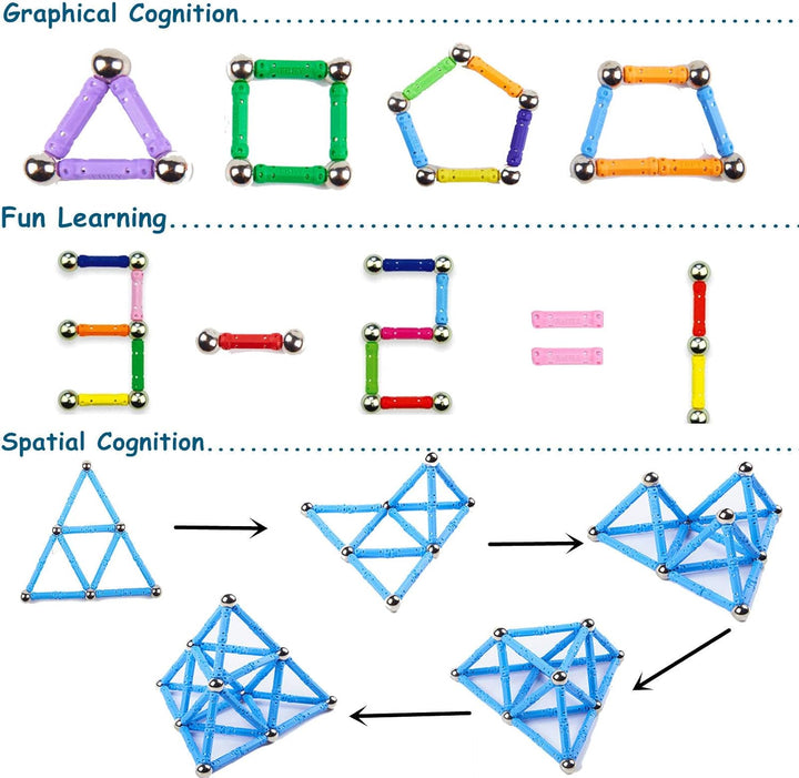 morkka 182 Stücke Puzzle Magnetische Bausteine Spielzeug Magnet BAU Bauen Kit Montessori Bildung Spi