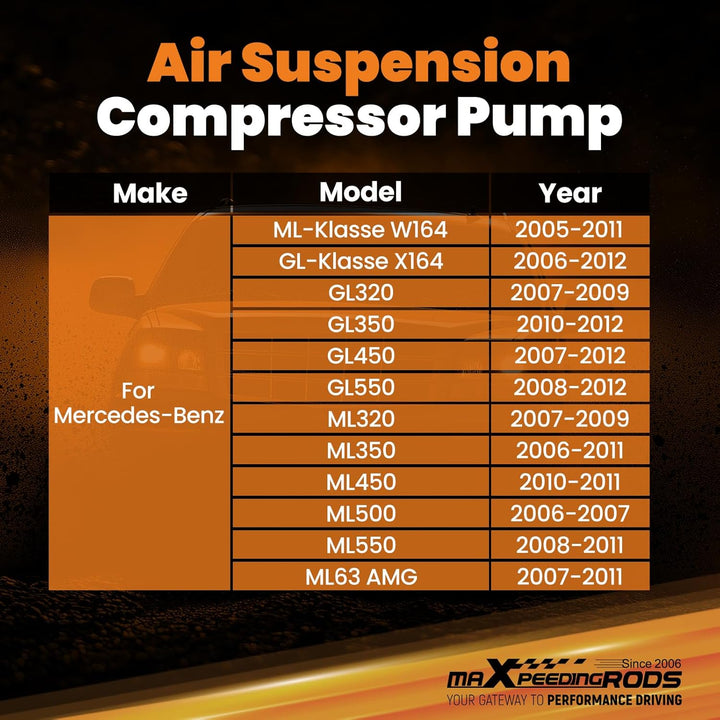 maXpeedingrods Kompressor Luftfederung für ML-Klasse W164 05-11 für GL-Klasse X164 06-12 A1643200504